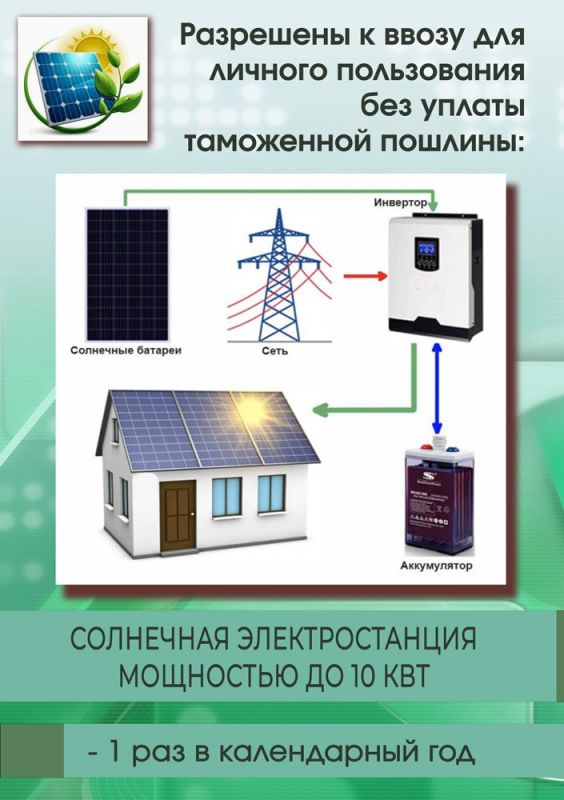 В связи с возросшим интересом к применению альтернативных источников энергии ГТК ПМР отдельно разъясняет правила ввоза для личного пользования солнечных электростанций и комплектующих к ним