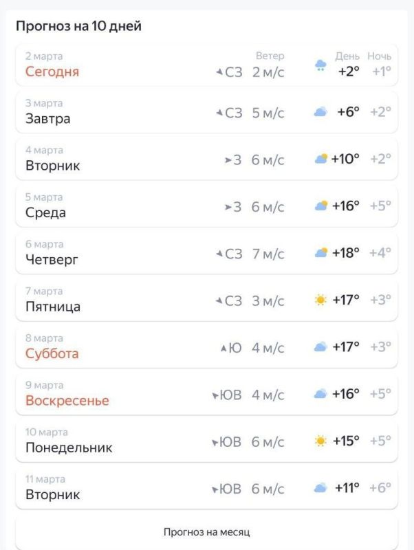 ������, ����� � ����, ���� �� �������, ��� �� ��������� ������ ����� +18��