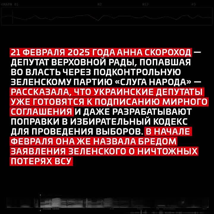 ������� ���������� ������ �������������, �������� ������������� �� ��������������