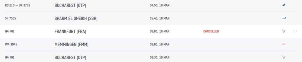 ������������� ������������ ��������� ������������ ���������������� �� ������ ������ � �������� 10 �����