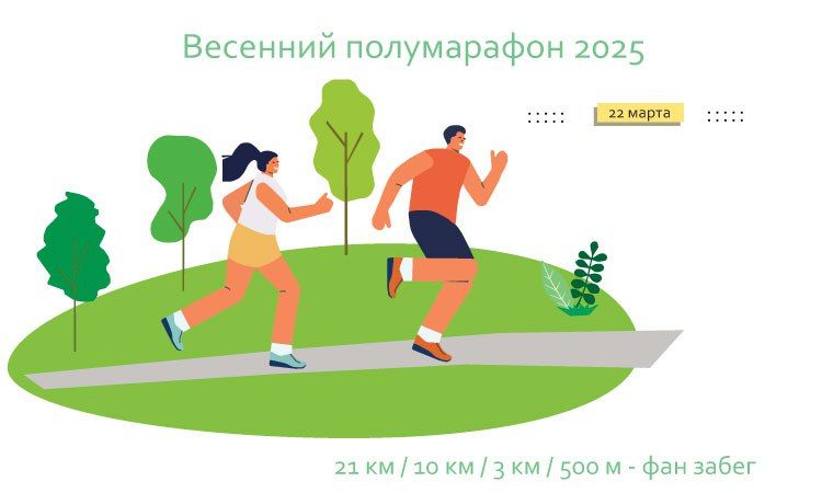 ��������� ���� �� ����� ���������� �� ��������� ����������� - 2025� � ���� �����������