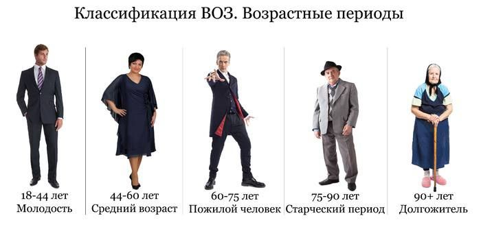 ��������� ������ ������ �� 45 ���