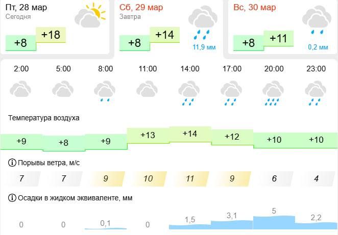 ������ ������� ������ ������� ������� �����