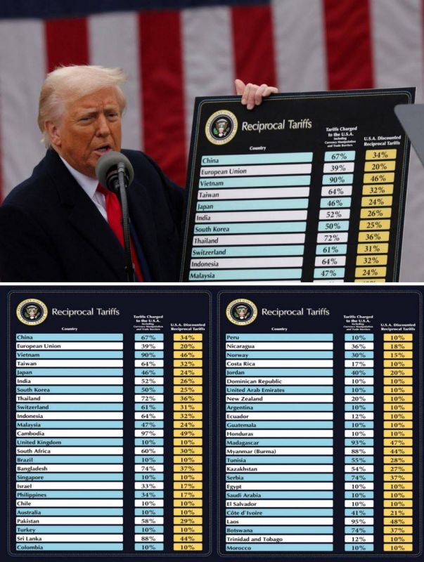 ��� ���������� �� ������ �� ������� ������� � 31%