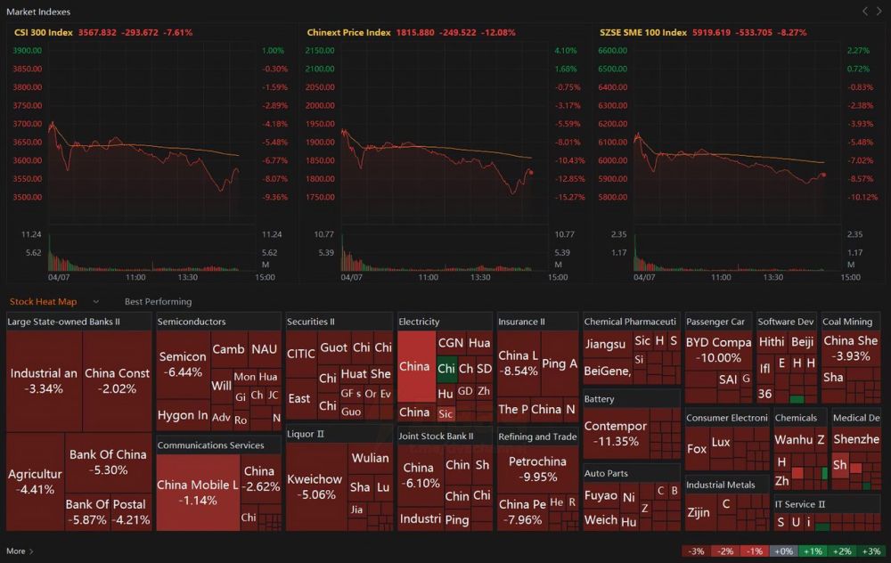 �� ������� ������ �� - ������ ��