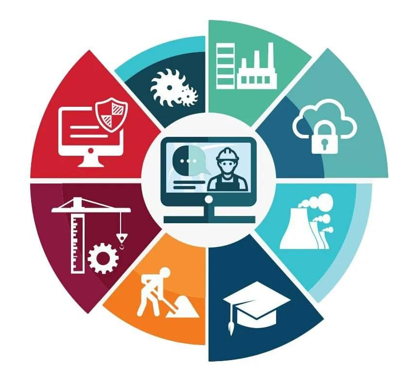 ������� ������� ����. ������������ ����������� ��������� � ������ �������� ������� ���� ����� �������������� ���������� ������� ���������� � �������� ����������������� �����������