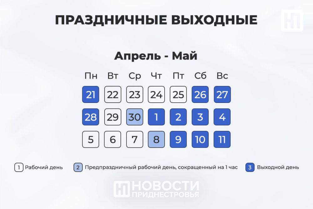 ��������� �������� �� ������� ���������