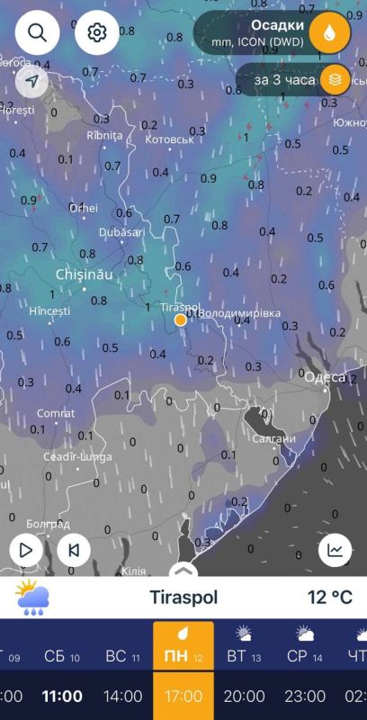 �� ��� ����� ������ � ������