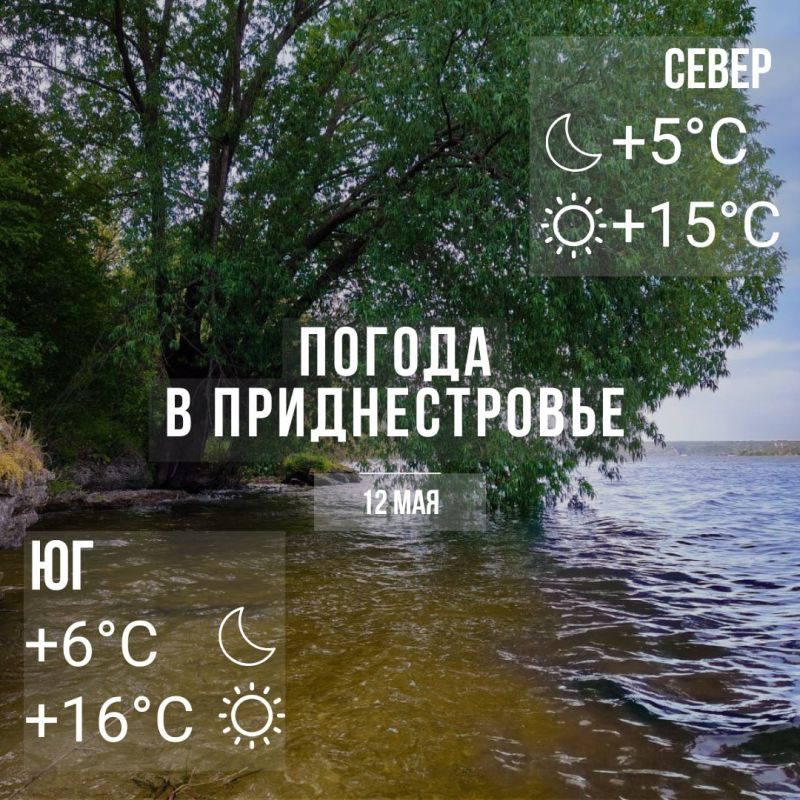 Днём – до +16°С. Местами дожди