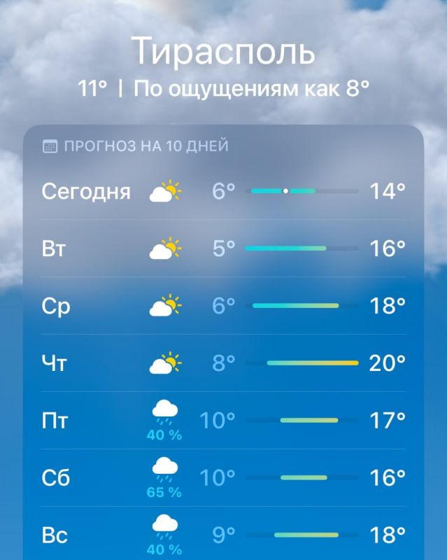 � ��������� ��� ������� ���������� �� ����