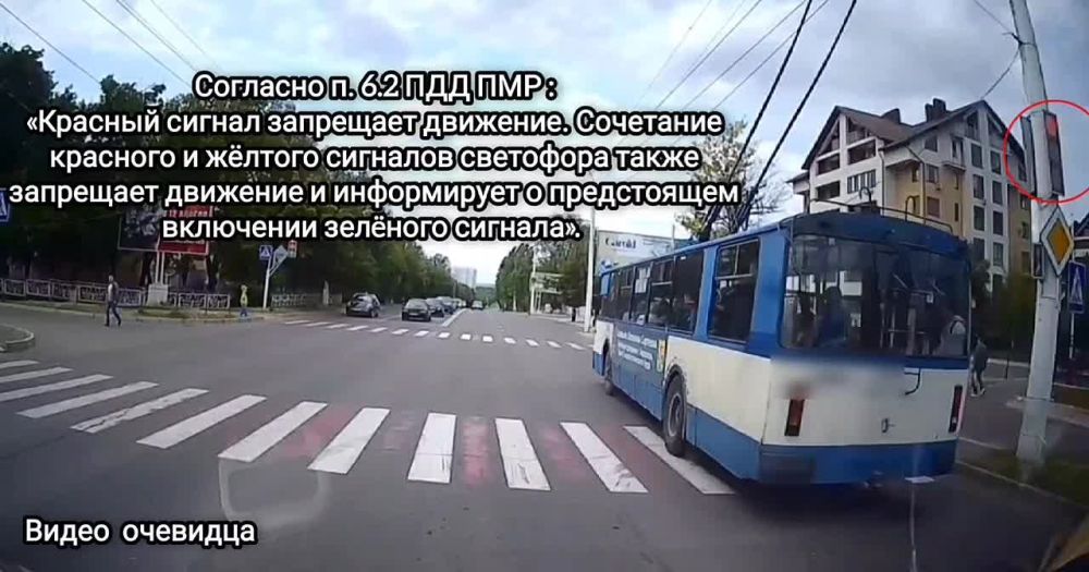 ���������� ������� �� �������