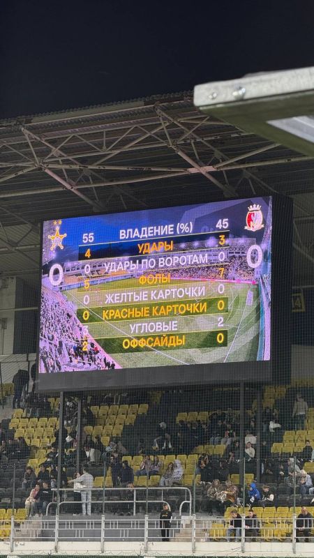 ���������� ������� �����