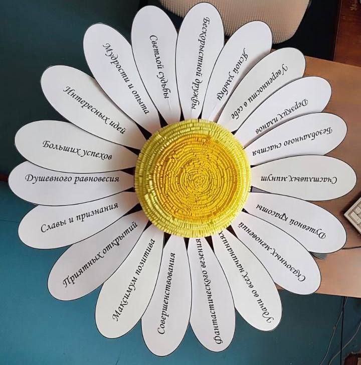 ������� - ������ �������, ��������� ������, �����, ��������� �����