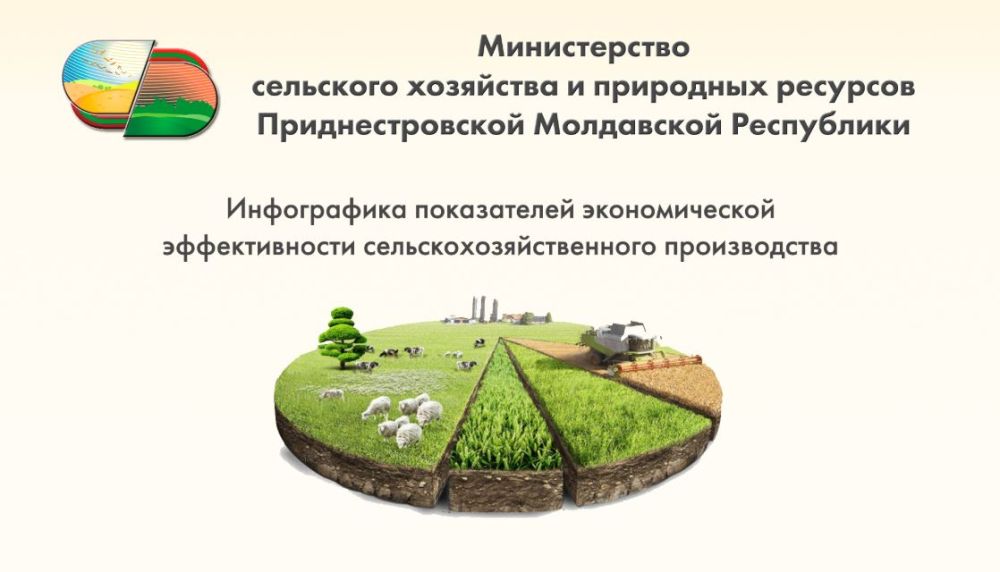 ���������� ������������� ������������� ��������������������