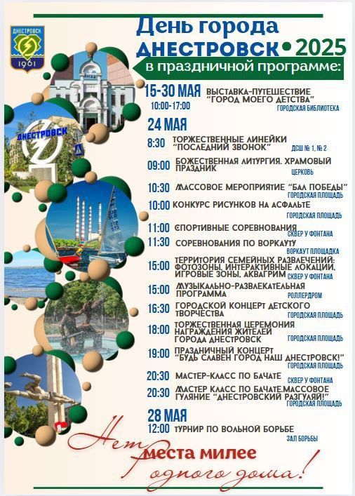 ����������� � 64!. ������� ������ � ����� ������!