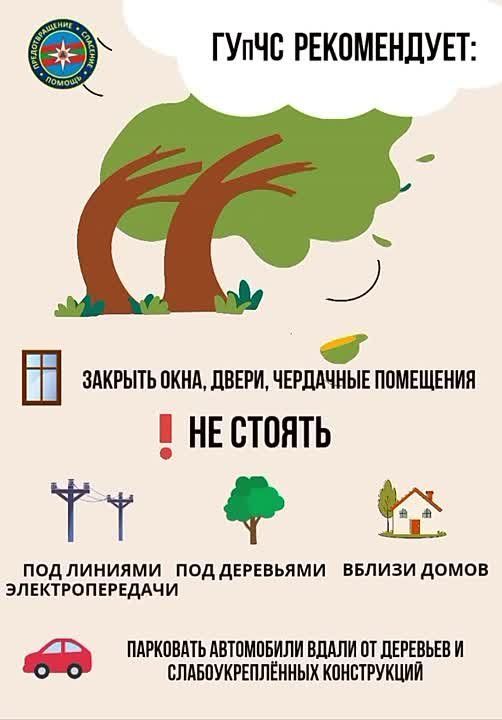 ������� ������� �� ���������� ��������� ����� � ���������������� �������