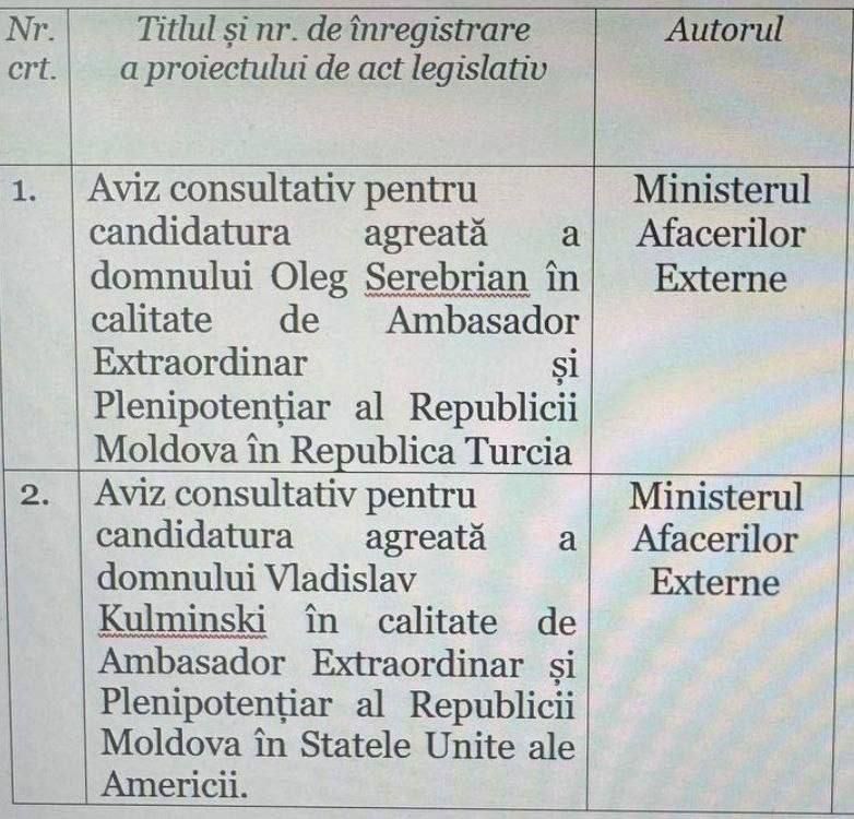 ������� ������������ �� �������, ����-������� �� ������������ � ���� ���� �������� � ��������� ����� ������ ����� ������ � ���������� ������ � ������, ����� ���������� ��������-������