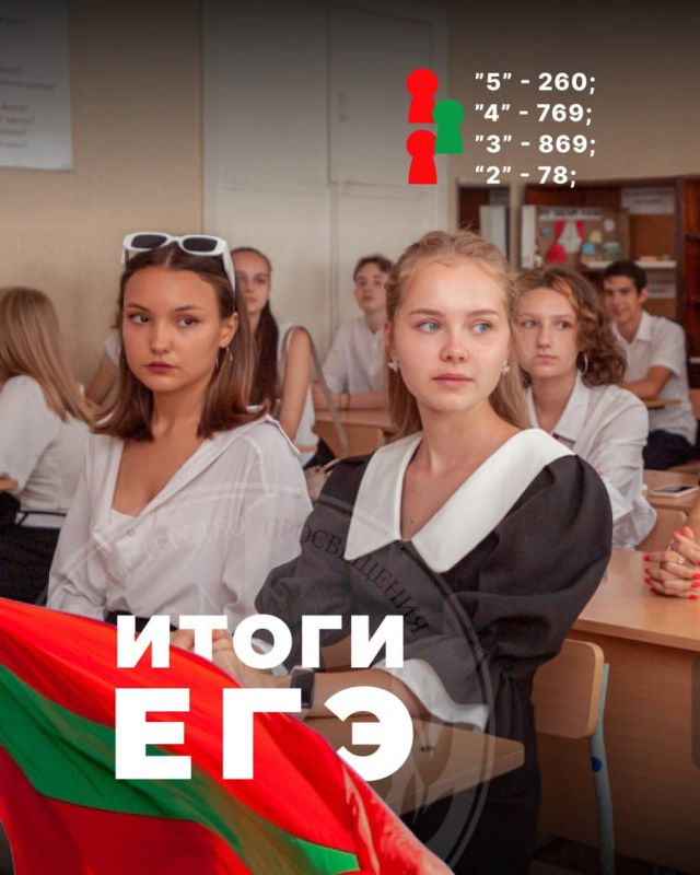          2025 ?
