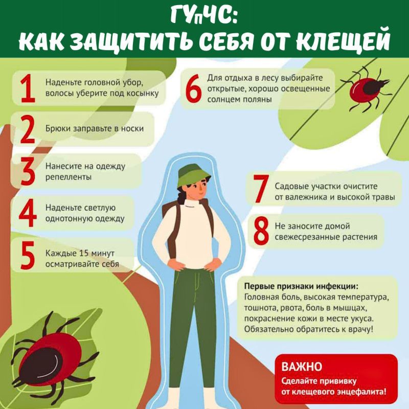 Как защититься:. — закрытая одежда и репелленты