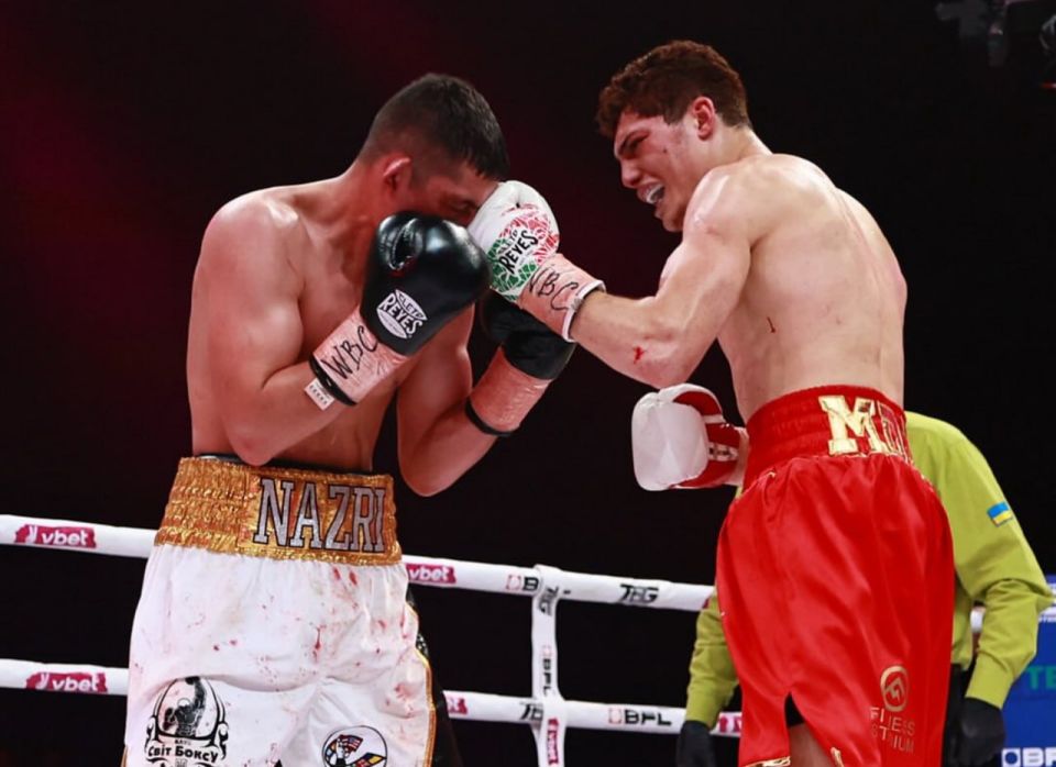       WBC  