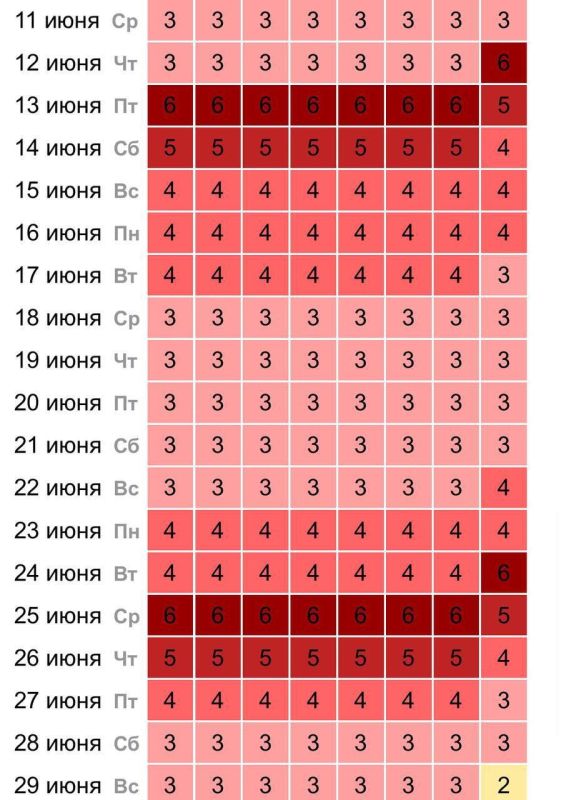 ����� �������� ����. ����� ������� ��������� ��������� ����, ������� ��������� �� ����� ������