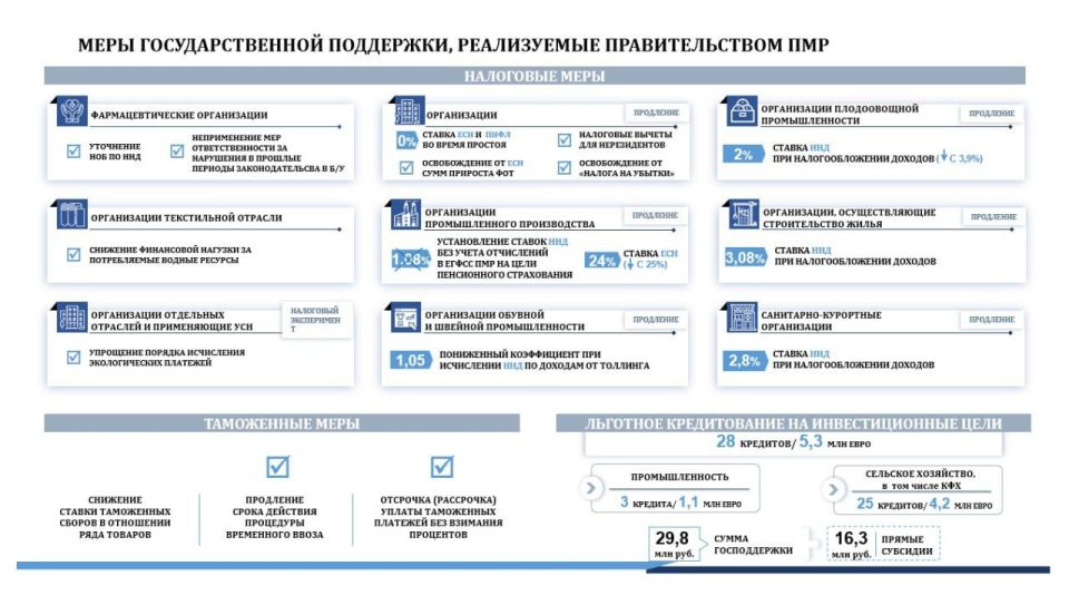 � �������� ������� ���������� ���� ��������������� ��������� ��������� ������� ���������