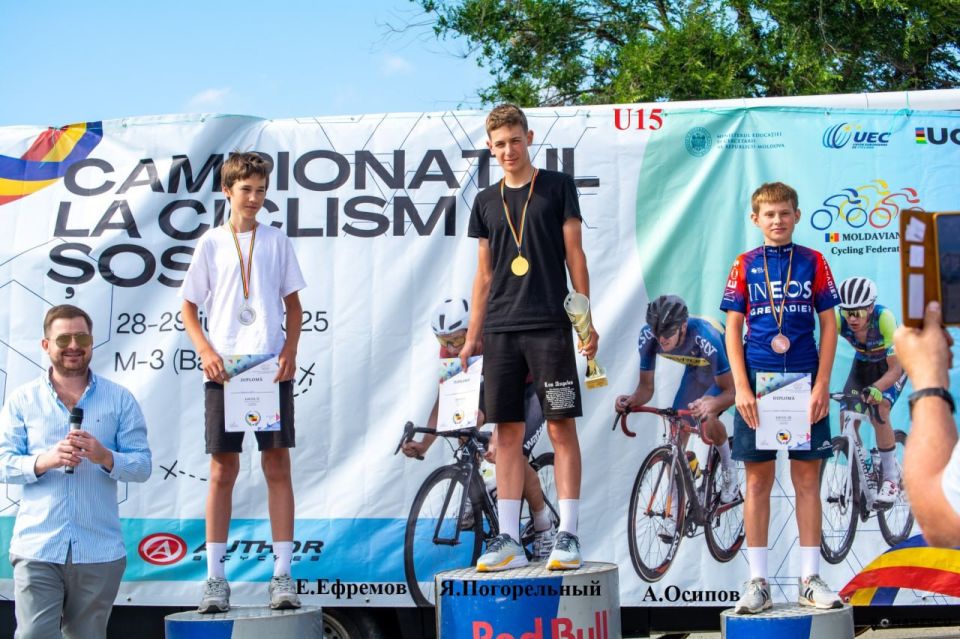 ������������� ������������� � �������� ��������