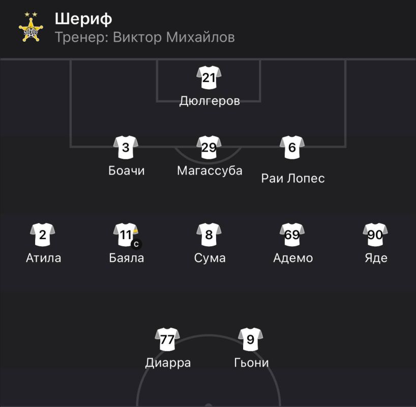 ������ ������ �� ���� � ���������