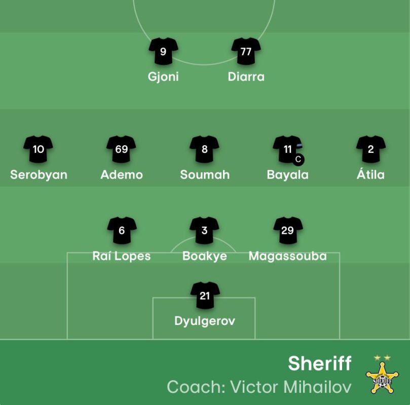 ��������� ������ ������� �� �������� ���� � ����������