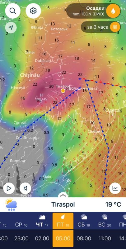 � ��� ����� ������� ���������� ����� � �������