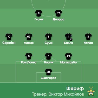 ������� ������� ������� ����������� ��� �� ��������� ��������, ��� � � �������� ������� � ����������