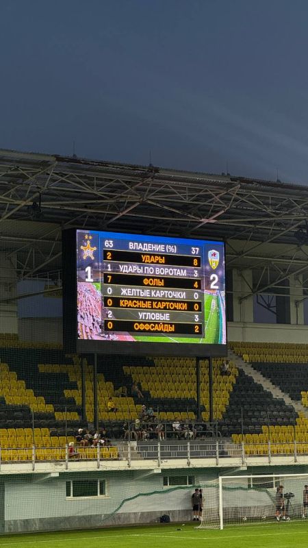 ���������� � ��������. ������� ���� ������ 1:2