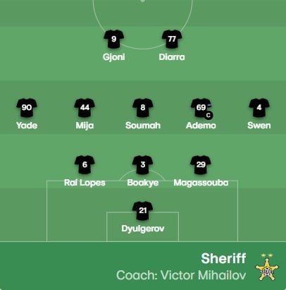 ��������� ������ ������������ �� ����������� ����