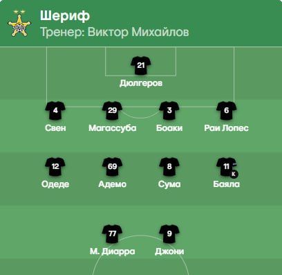 �� ������� ������� ������ �������� ���� � ����������� ������������ � ���� ����������� ����