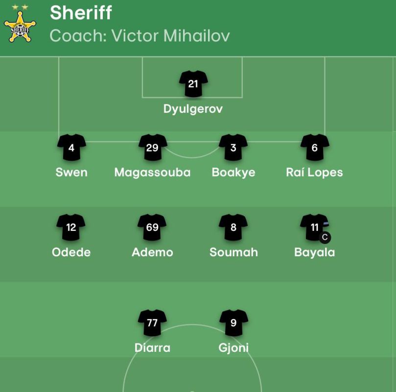 ��������� ������ ������� �� ����������� ���� � ������������