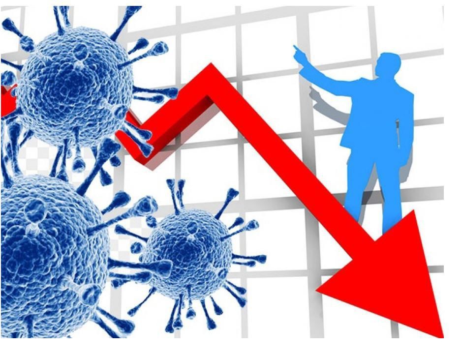 � ������������� ������� ����� I ��������� 2025 ���� �� ���������-�������� ������������