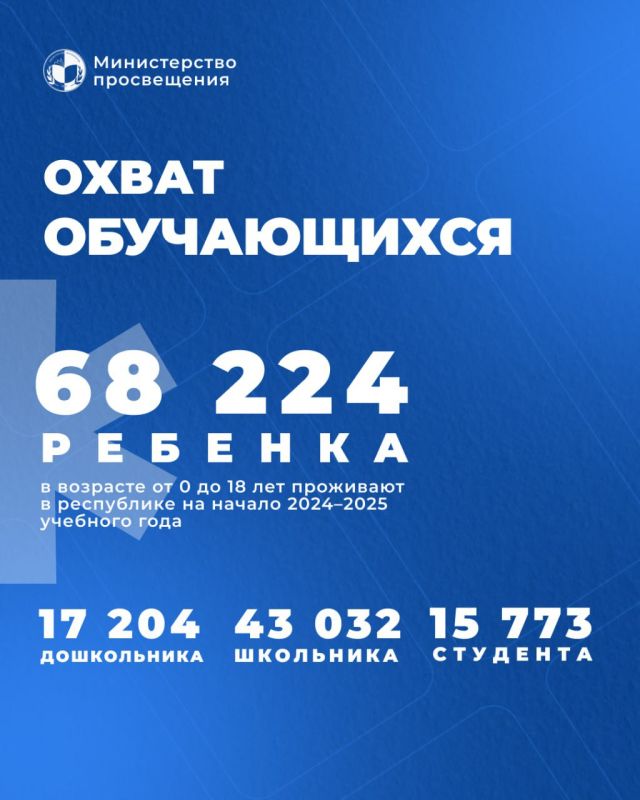 ����� 1 �������� ������� ����� ����� �������� �������� ����: