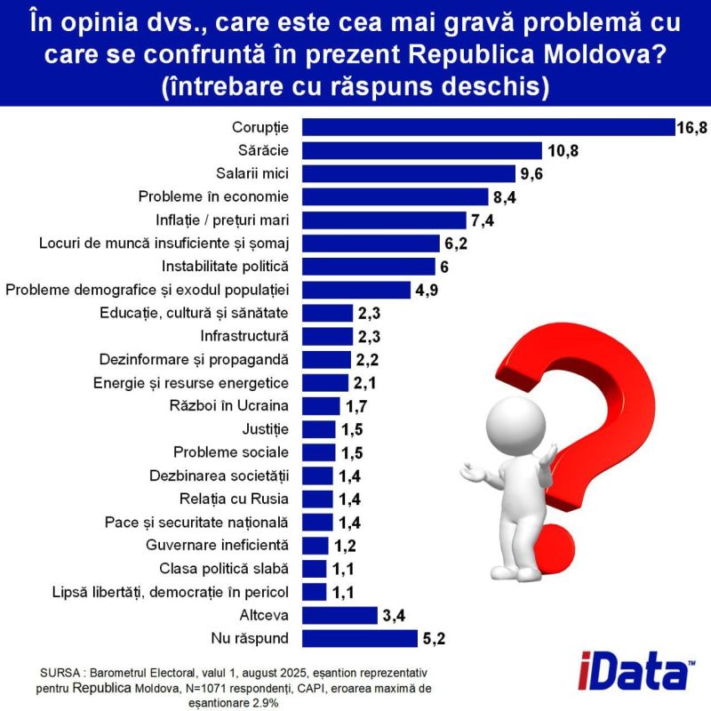 �� ������ ���������� ����������, ����������� ���������� ������� ������� �������� ���������� ������ ������� ���������, ������������� �������� � �������� � ����������