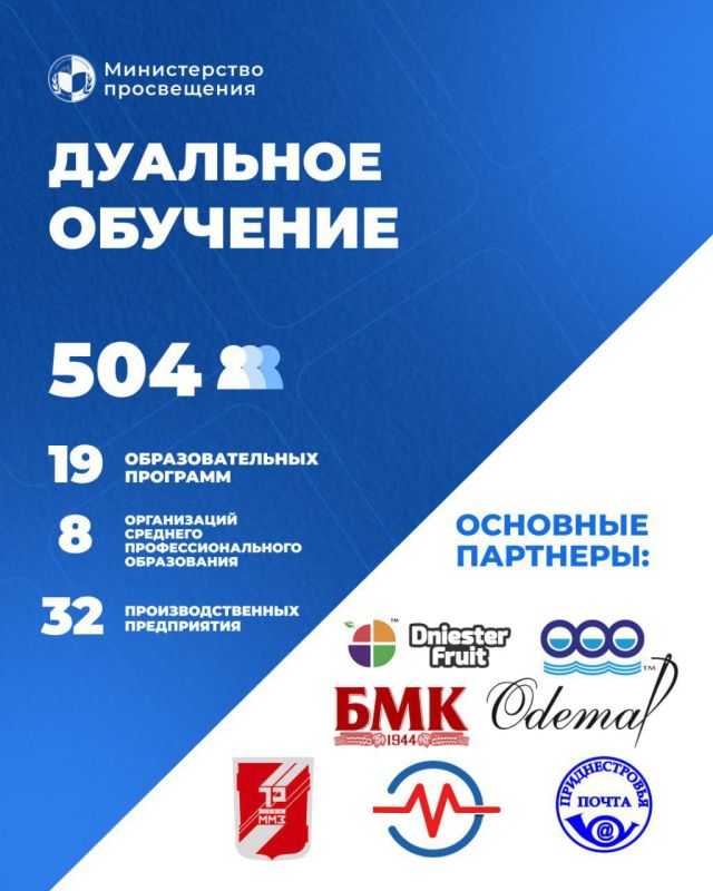 � ������ ����������� ��� ��������-��������������� �������� �������� ��������� � 32 �������������