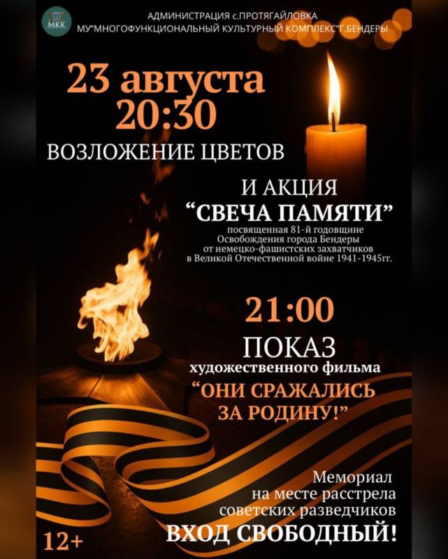 � �������, 23 �������, ������� ������� 81-� ��������� ������������ �� �������-���������� �����������: