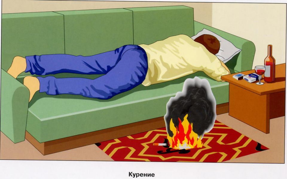 Непотушенная сигарета стала причиной трагедии в Каменке