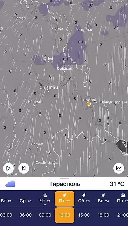 ������ �� ������ �������� ��� � ������������� ������ ��������� �����