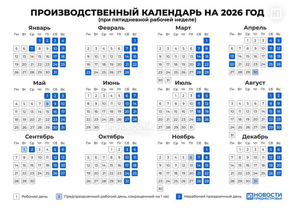 ����� 4 ��� ���������� ����������: ���������������� ��������� �� 2026 ���