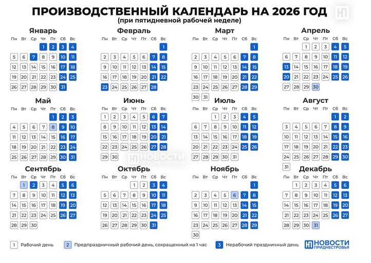 ���������� ��������� ��������� ������ ���