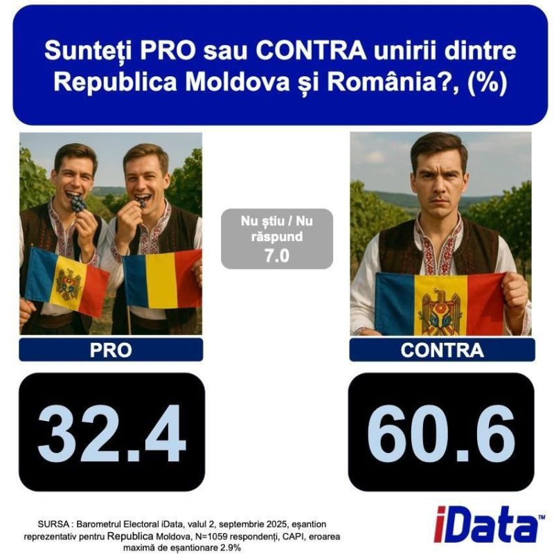 ����������� ����������� ���������� ������� ��������� ������ ����������� � ��������