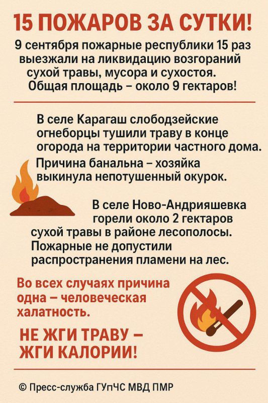 �� ������� ����� �������� 15 ��� �������� �� ������� ����� �����, ������ � ��������