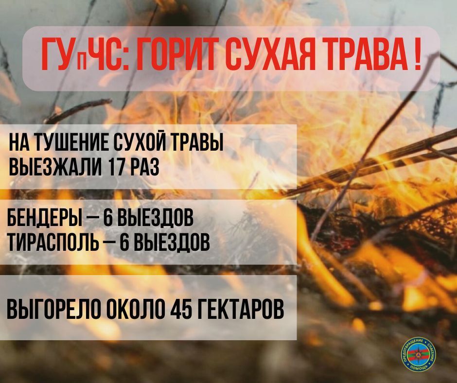 � ������������� ���������� ������ ����� �����