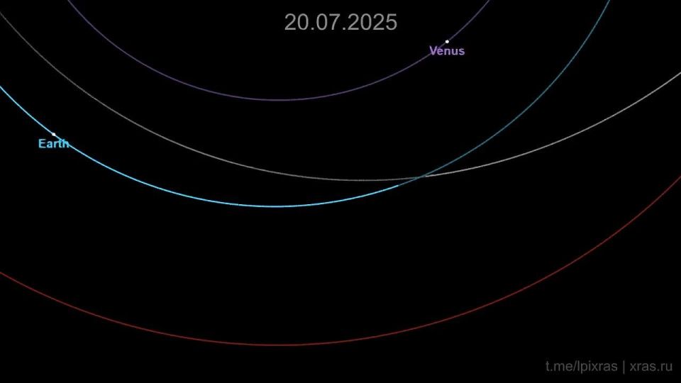 ������ � ����� ����������� ���� �� ���������� ���������� 2025 ���� � 2025 FA22