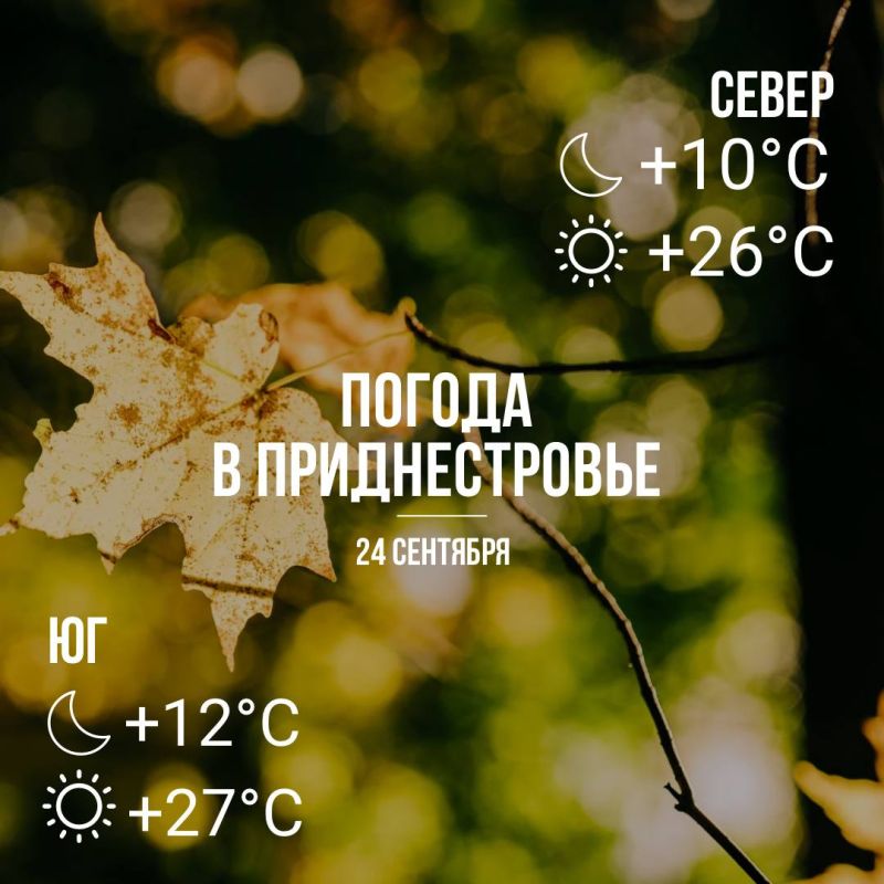 ���� � �� +27��, ��� ������������ �������