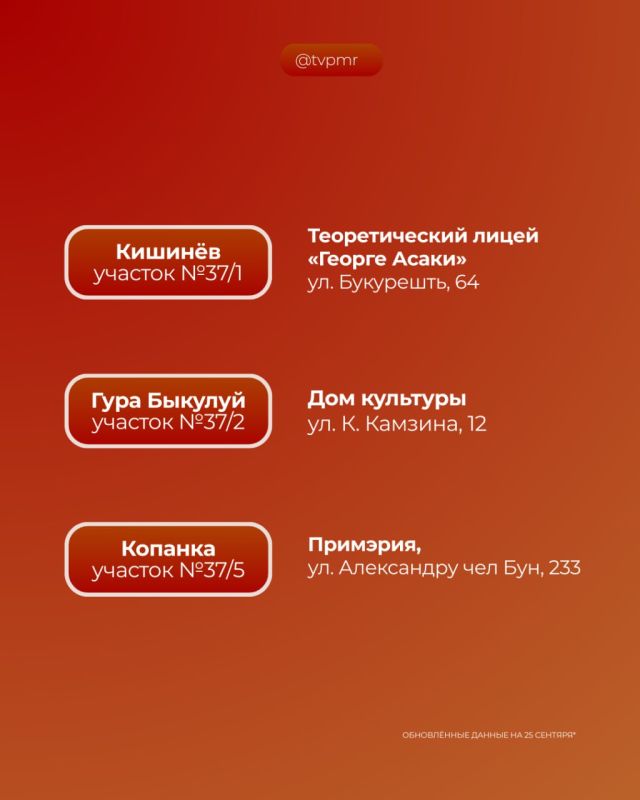 ��� �������, ������� ��� �� ��������� ������� ���� ��